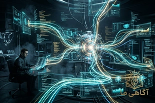 عاملهای هوشمند (Agentic AI) چیست؟ انقلاب جدید هوش مصنوعی در سال ۲۰۲۶ عاملهای هوشمند (Agentic AI) چیست؟ انقلاب جدید هوش مصنوعی در سال ۲۰۲۶